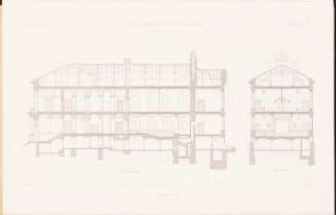 Botanisches Institut: Längsschnitt, Querschnitt (aus: Kaiser-Wilhelms-Universität, Straßburg. II. Das Lehrgebäude, der Garten und die Gewächshäuser des Botanischen Instituts, 1888)