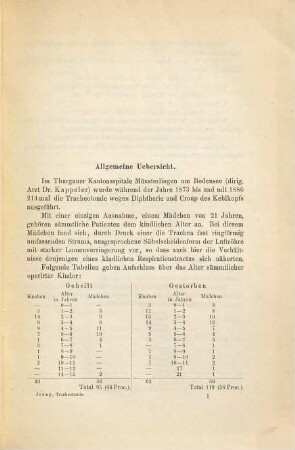 Zur Tracheotomie bei Diphtherie und Croup im Kindesalter