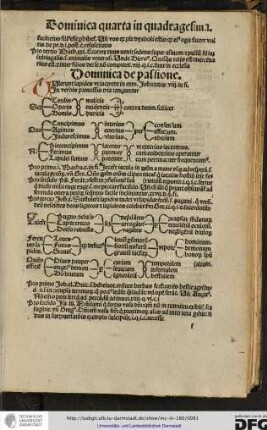 Tulerunt lapides... Johannis viii in fine. In verbis premissis tria tanguntur scilicet cordis malitia contra deum...