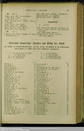 Übersicht sämmtlicher Straßen und Plätze der Stadt