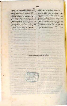 Journal des jeunes personnes : éducation, littérature, science et industrie, modes, etc. 12. 1844, Nr. 12