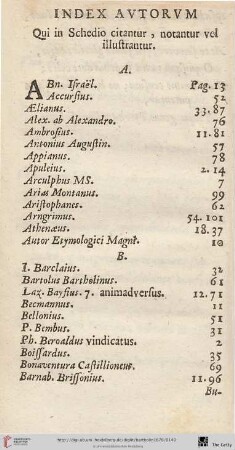 Index autorum