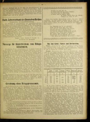 Fürsorge für Hinterbliebene von Kriegsteilnehmern