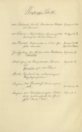 Nachtrags-Liste VI