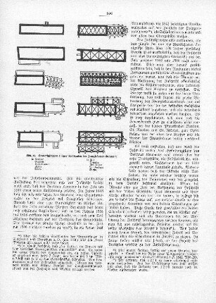 Abb. 25. Grundrißskizzen einiger Saalbauten des Franziskaner-Ordens