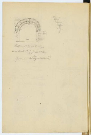Portal, Monza: Ansicht, Detail (aus: Skizzen- und Fotoalbum 3)