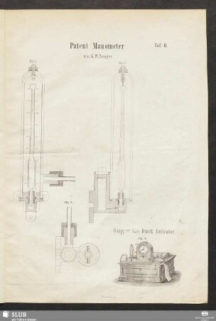 Taf. II. Patent Manometer ; Rauppscher Gas Druck Indicator