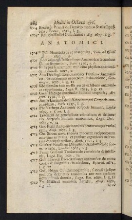 264-272, Anatomici - Chirurgici, Chymici et Pharmaceutici.