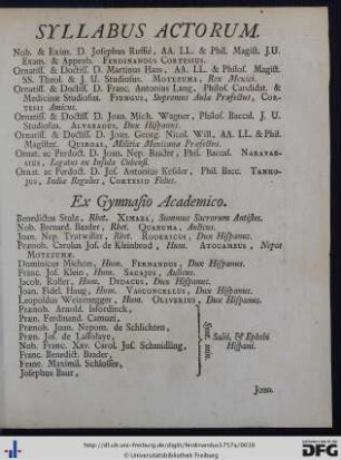 Syllabus Actorum; Personae Musciae.