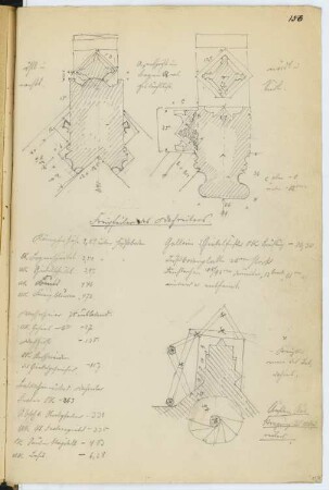 Münster St. Theobald, Thann: Details (aus: Skizzen- und Fotoalbum 6)