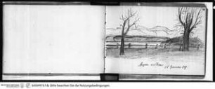 Skizzenbuch Latium, Rom, Acqua Acetosa