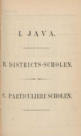 I. Java. B. Districts-scholen C. Particuliere scholen
