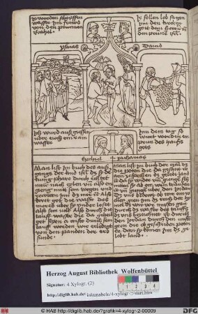 Drei biblische Szenen umgeben von vier Propheten. Mittig: Taufe Christi. Links: Die Durchquerung des Meeres. Rechts: Die Kundschafter mit der großen Traube.
