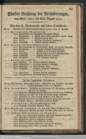 Fünfter Nachtrag der Veränderungen, vom Sept. 1810 bis Ende August 1811