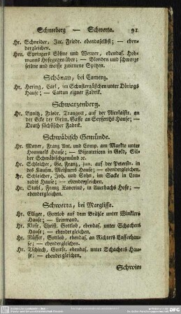 Schwerta, bei Marglissa