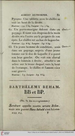 Barthélemy Beham