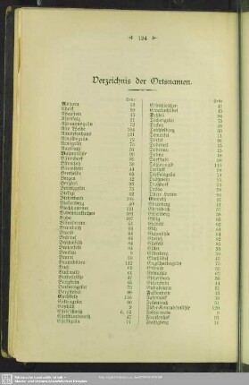 Verzeichnis der Ortsnamen