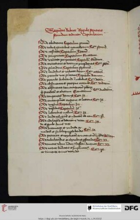 Lupus de Olmeto, Regula monachorum ex scriptis Hieronymi collecta