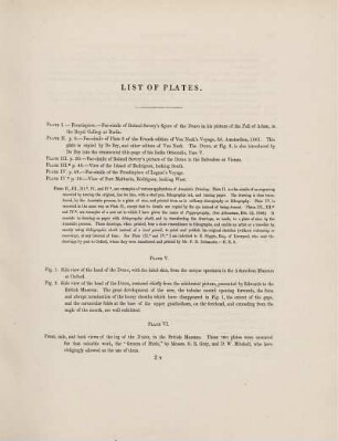 List of plates
