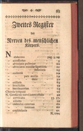 Zweites Register der Nerven des menschlichen Körpers