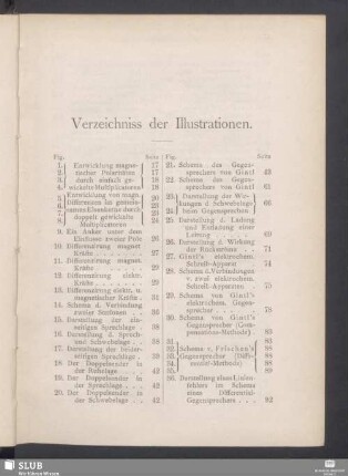 Verzeichniss der Illustrationen