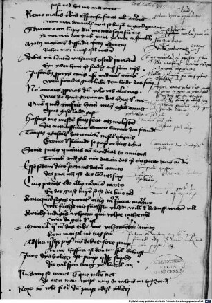 Proverbia, germanice et latine - BSB Clm 6715