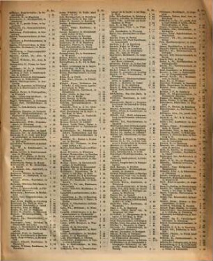 Jahresbericht. 19. 1872