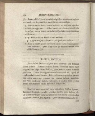Tabula Secunda.