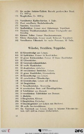 Wäsche, Textilien, Teppiche (Nr. 185-255)