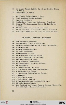 Wäsche, Textilien, Teppiche (Nr. 185-255)