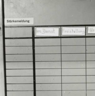 Erdgeschoß. Aufklappbarer Kasten mit Dienstplan und Landkarten