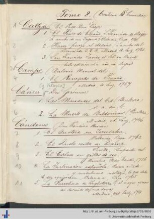 Handschriftliches Inhaltsverzeichnis des Sammelbandes.