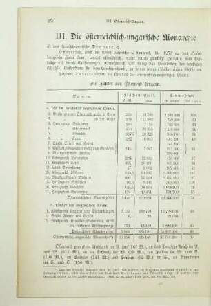 III. Die österreichisch-ungarische Monarchie
