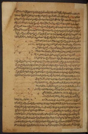 Illustration: f. 158r-159v