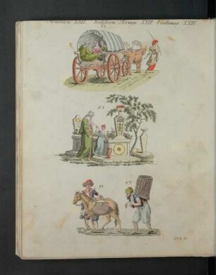 Tafel: Trachten XXII. [...]