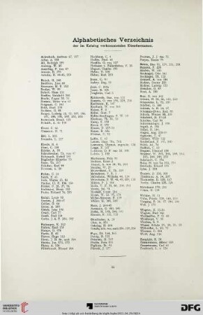 Alphabetisches Verzeichnis der im Katalog vorkommenden Künstlernamen