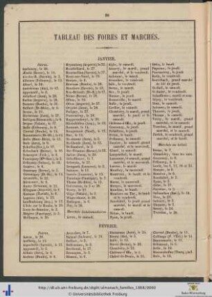 Tableau des Foires et des Marchés.