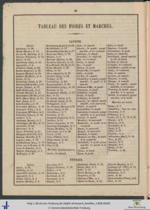 Tableau des Foires et des Marchés.