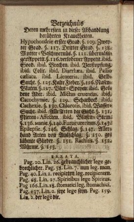 Verzeichnüs Deren mehresten in dieser Abhandlung berührten Kranckheiten.
