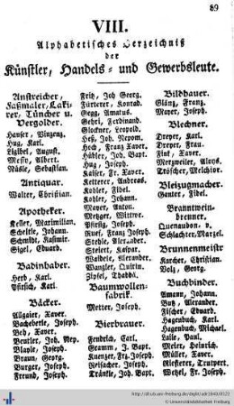 Verzeichniß der hiesigen Künstler, Handels- und Gewerbsleute