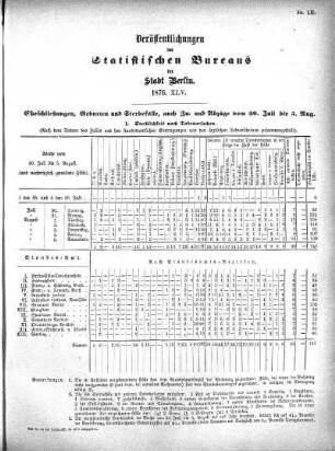1876,45: 1876. XLV