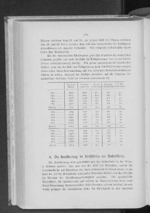 4. Die Bevölkerung im Verhältniss zur Bodenfläche.
