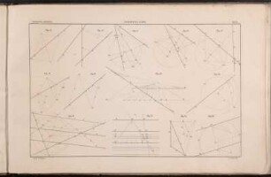 Darstellende Geometrie Fig. 13. - Fig. 25.