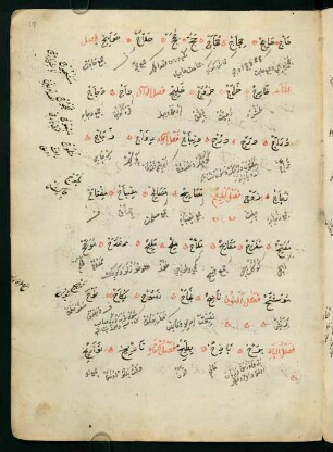 f. 17r, [bābü'l-ḥāʾ, faṣlü'l-mīm]