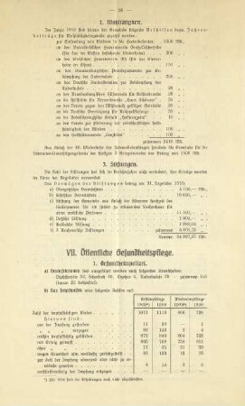 VII. Öffentliche Gesundheitspflege