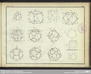 Fig: 277-288