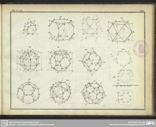 Fig: 277-288