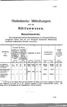 Hüttenwesen
