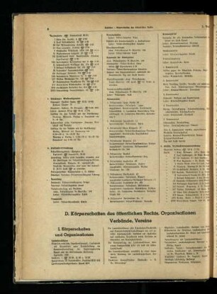 Körperschaften des öffentlichen Rechts, Organisationen, Verbände, Vereine