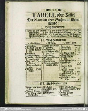 Tabell oder Taffel Der Materien oder Sachen im Low Buche